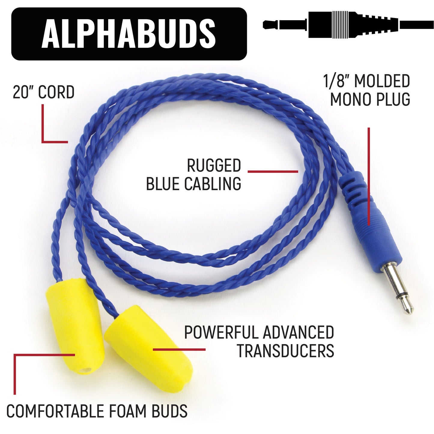 NASCAR Driver Only Communication Kit with V3 Radio