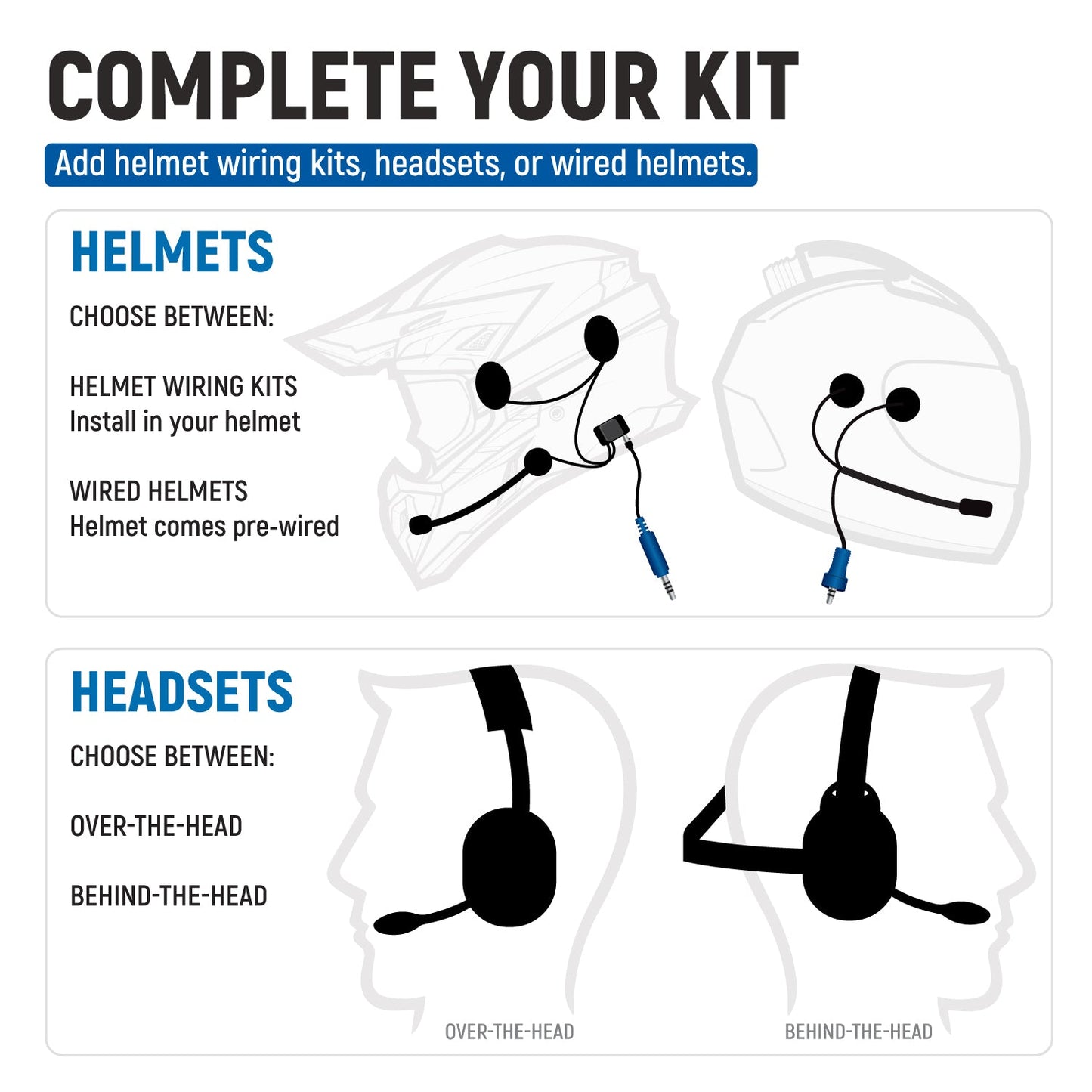 Kawasaki Teryx4 and Teryx5 H2 Complete Communication Kit with Bluetooth Intercom and 2-Way Radio - STX Stereo Remote Head / G1 GMRS