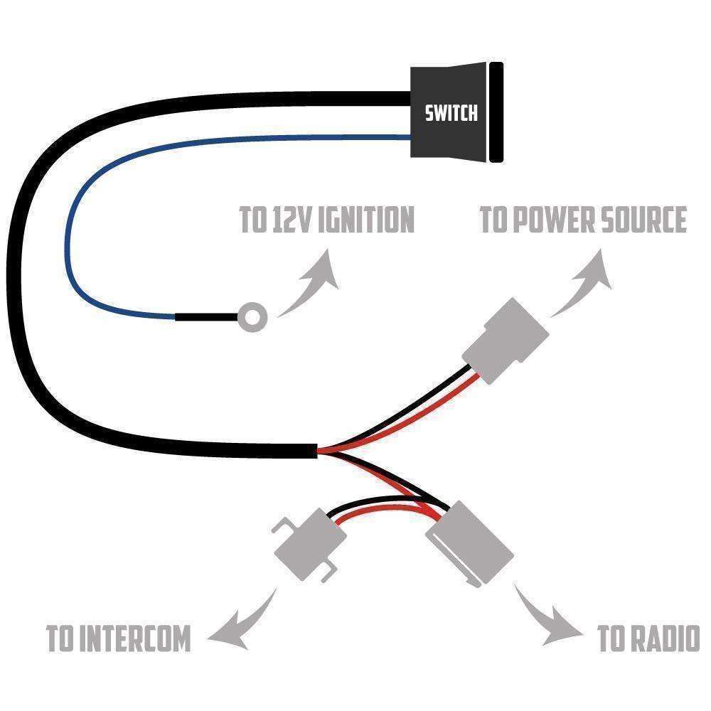 Master Power Switch for Mobile Radios and Intercoms