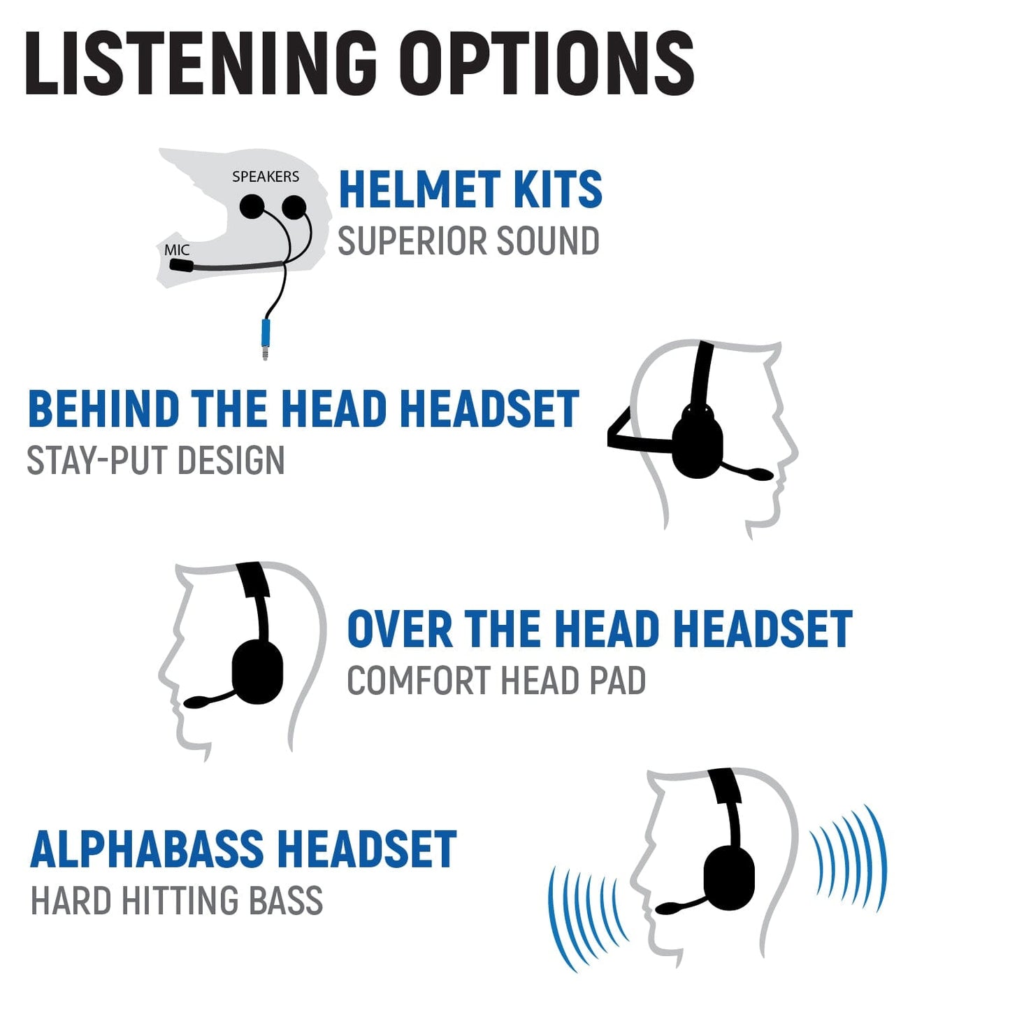Kawasaki Teryx KRX Complete Communication Kit with Bluetooth Intercom and 2-Way Radio - 696 PLUS / G1 GMRS / Dash Mount