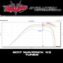 EVOLUTION POWERSPORTS 2017 X3 ECU PROGRAMMING