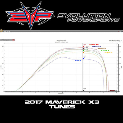 EVOLUTION POWERSPORTS 2017 X3 ECU PROGRAMMING