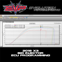 EVOLUTION POWERSPORTS 2018-2019 X3 MAPTUNER X PROGRAMMER