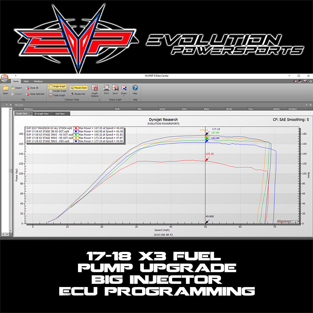 EVOLUTION POWERSPORTS 2017 X3 MAPTUNER X PROGRAMMER - 2018 SPECS WITH FUEL PUMP