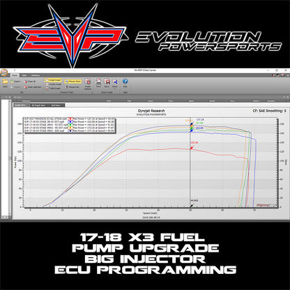 EVOLUTION POWERSPORTS 2017 X3 MAPTUNER X PROGRAMMER - 2018 SPECS WITH FUEL PUMP