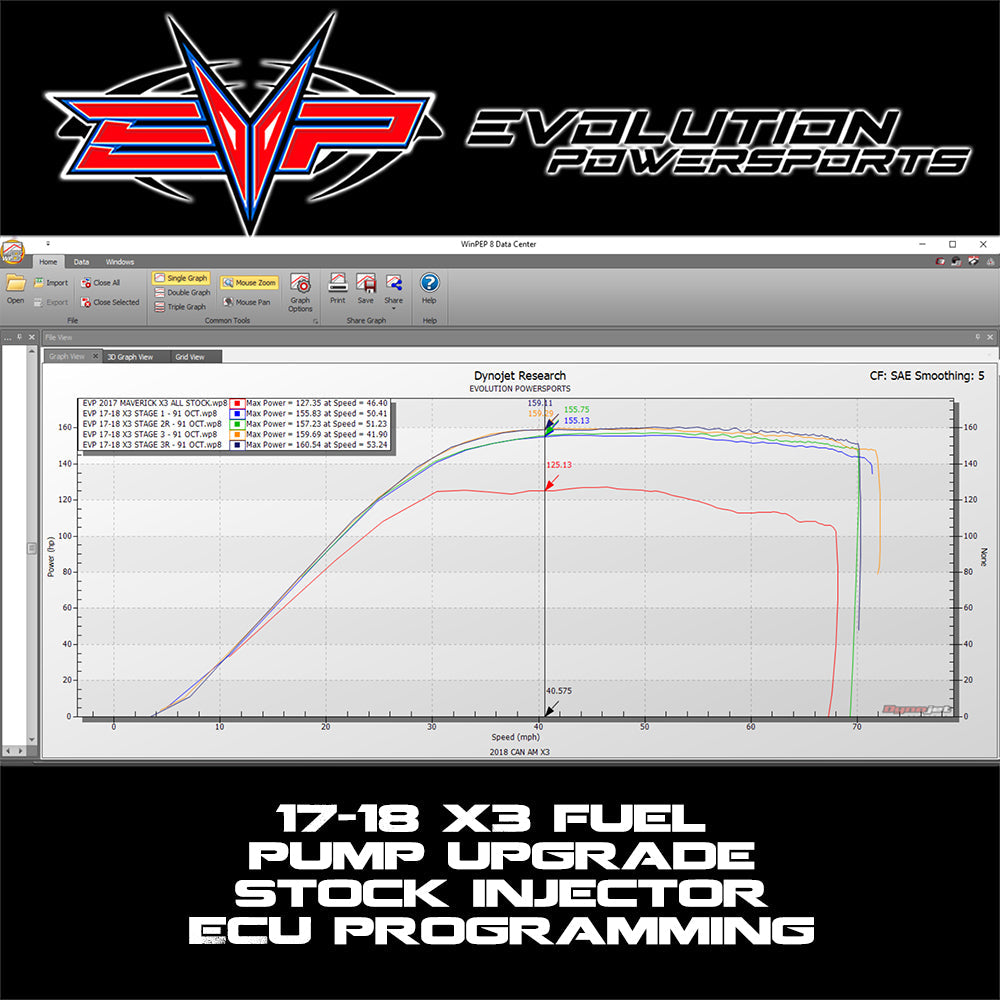 EVOLUTION POWERSPORTS 2017 X3 ECU PROGRAMMING - 2018 SPECS WITH FUEL PUMP