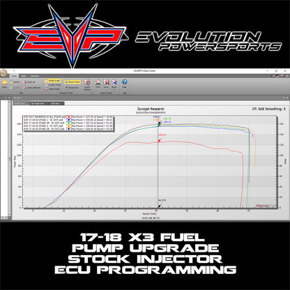 EVOLUTION POWERSPORTS 2017 X3 ECU PROGRAMMING - 2018 SPECS WITH FUEL PUMP