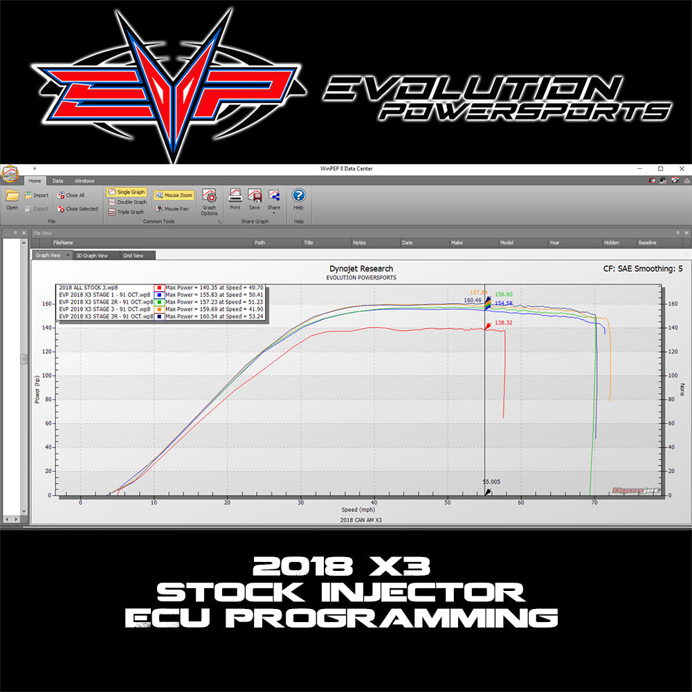 EVOLUTION POWERSPORTS 2018-2019 X3 MAPTUNER X PROGRAMMER