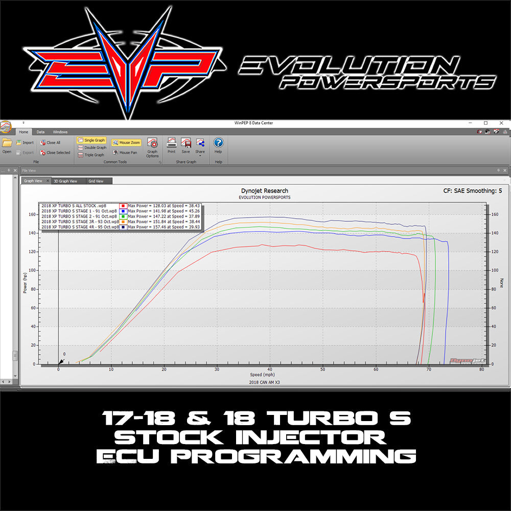 EVOLUTION POWERSPORTS 2017-2019 RZR XP TURBO MAPTUNER X PROGRAMMER