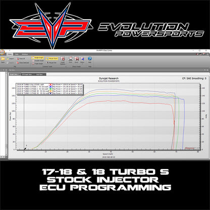EVOLUTION POWERSPORTS 2017-2019 RZR XP TURBO MAPTUNER X PROGRAMMER
