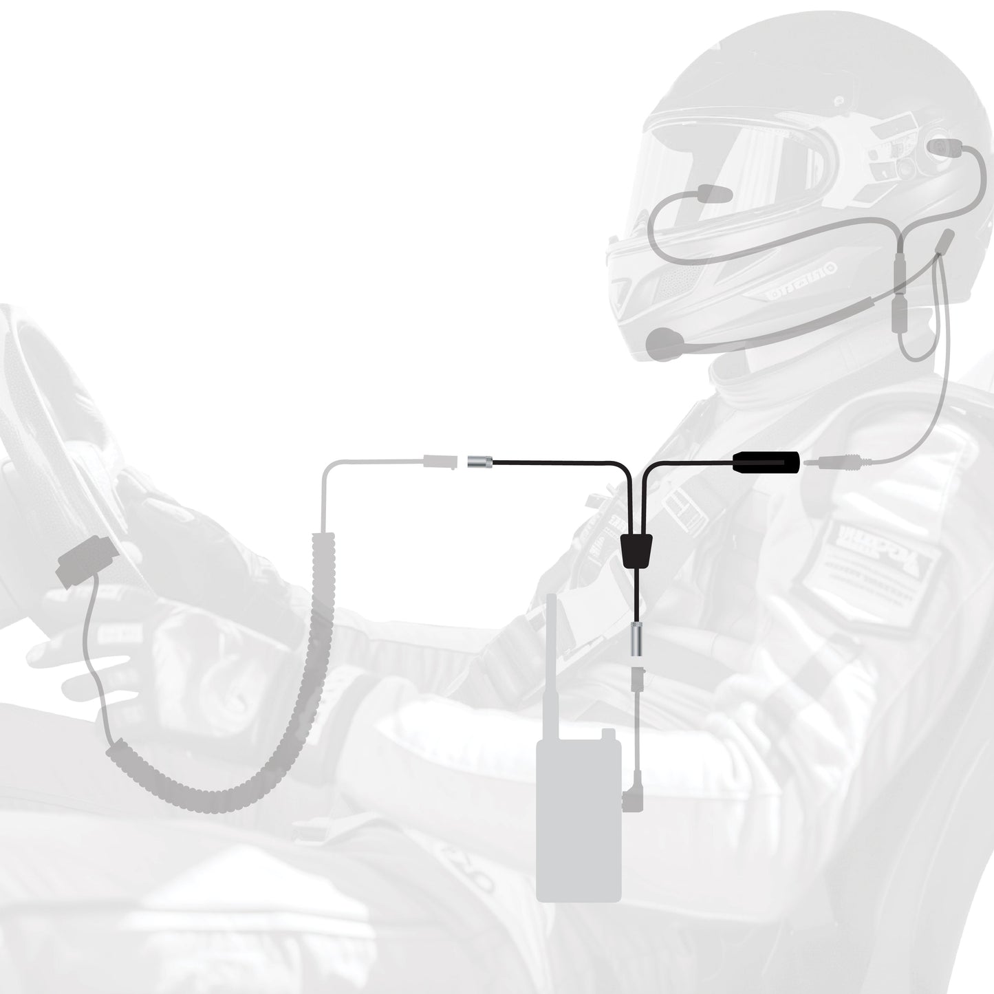 IMSA 4-Conductor 4C Circle Track Road Race Car Harness