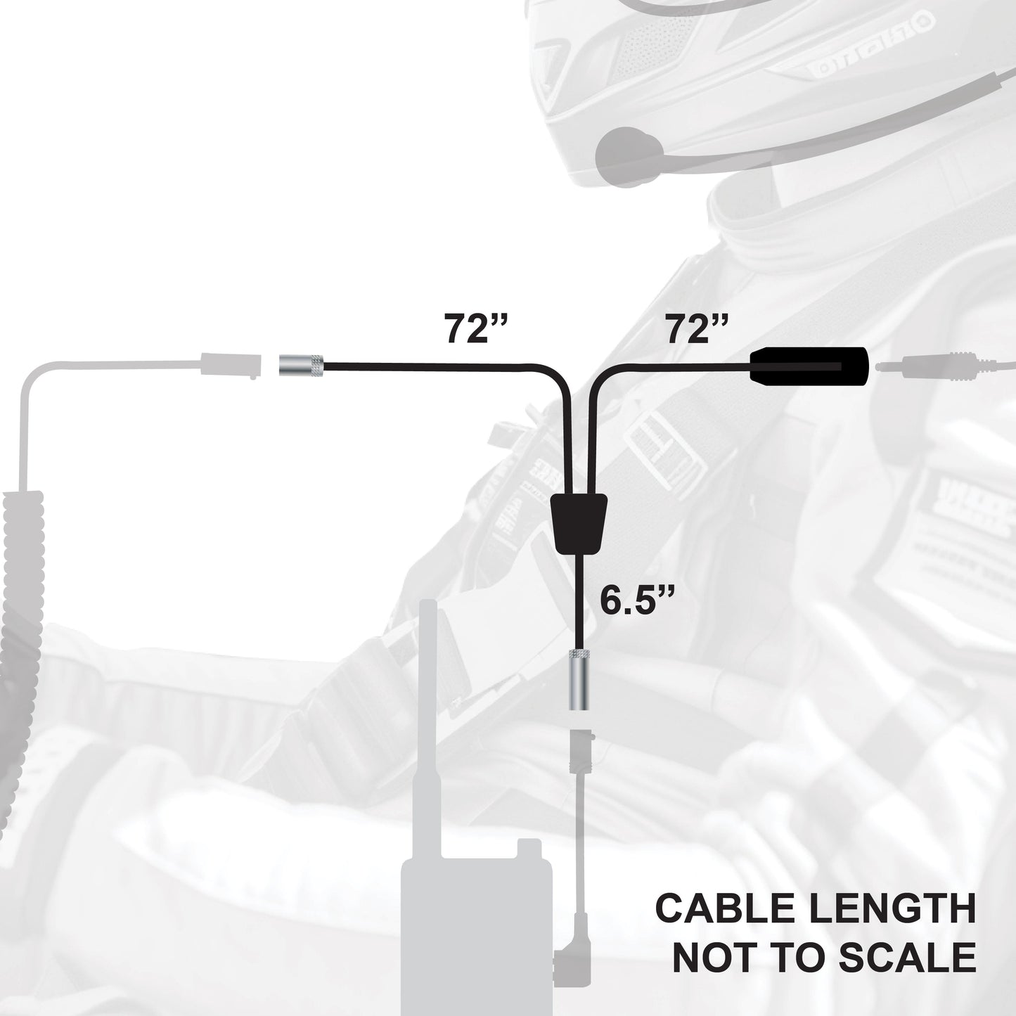 IMSA 4-Conductor 4C Circle Track Road Race Car Harness
