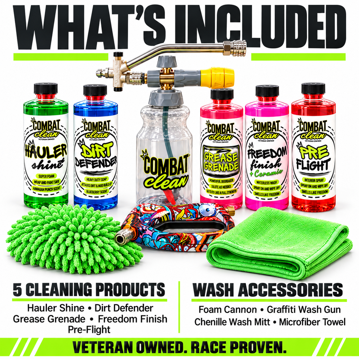 Complete Wash Combat Kit