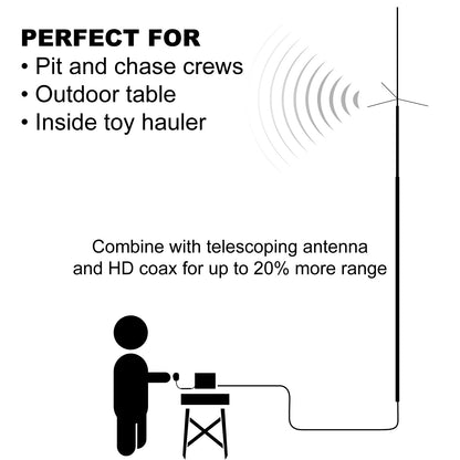 Desktop Power Supply and Cabinet for Rugged Mobile Radios