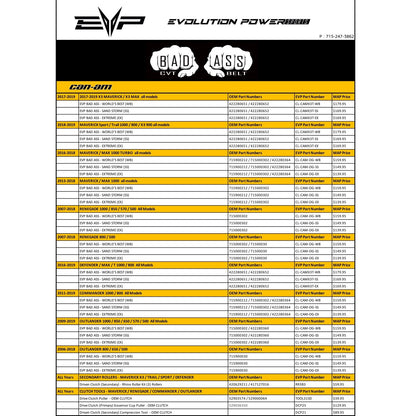 CAN AM EVOLUTION POWERSPORTS BAD ASS DRIVE BELTS