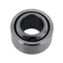 FK Spherical Bearings
