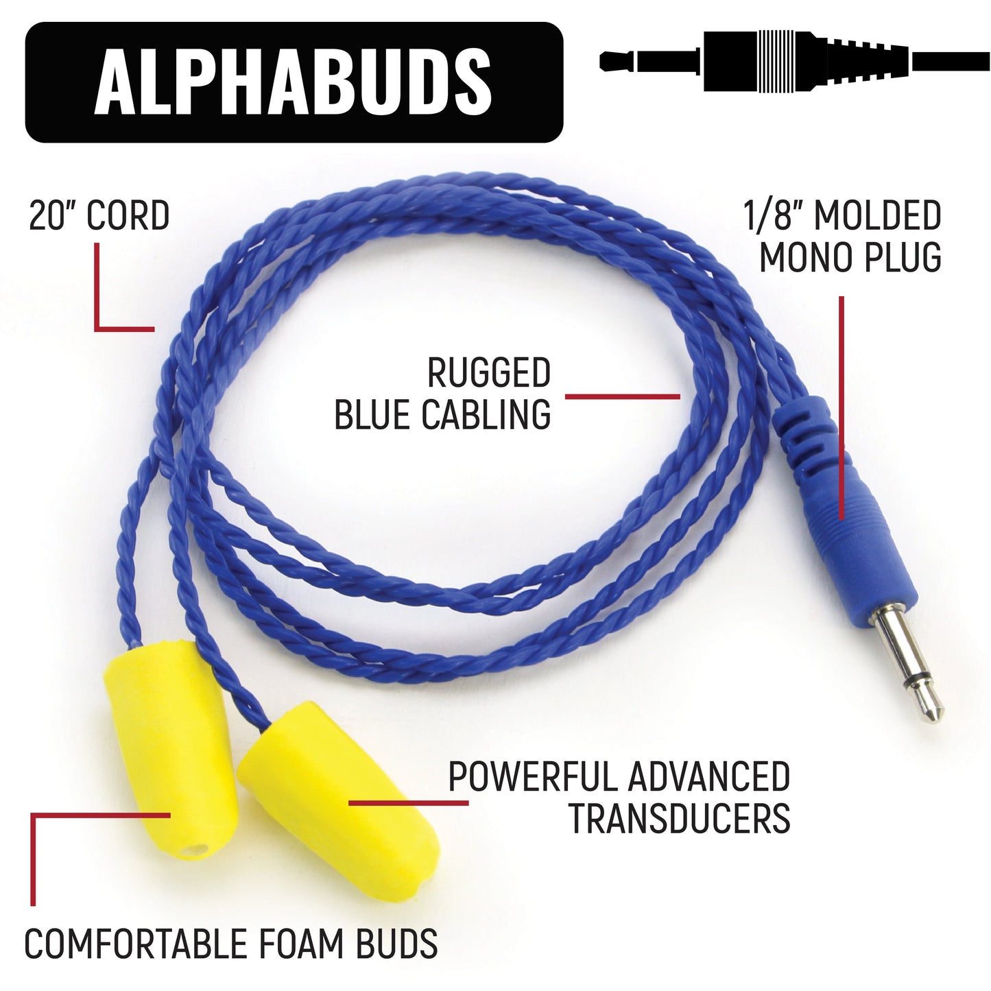 IMSA Driver and Crew Chief Racing Kit with R1 Radios