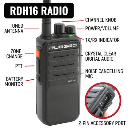 IMSA Driver and Crew Chief Long Track Racing Kit with RDH16 Radios