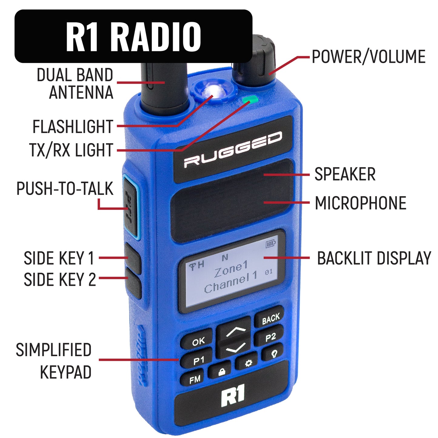 IMSA Driver Only Racing Communication Kit with R1 Radio