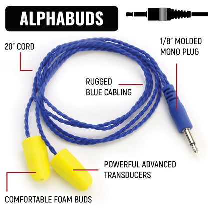 IMSA Driver Only Communication Kit with V3 Radio