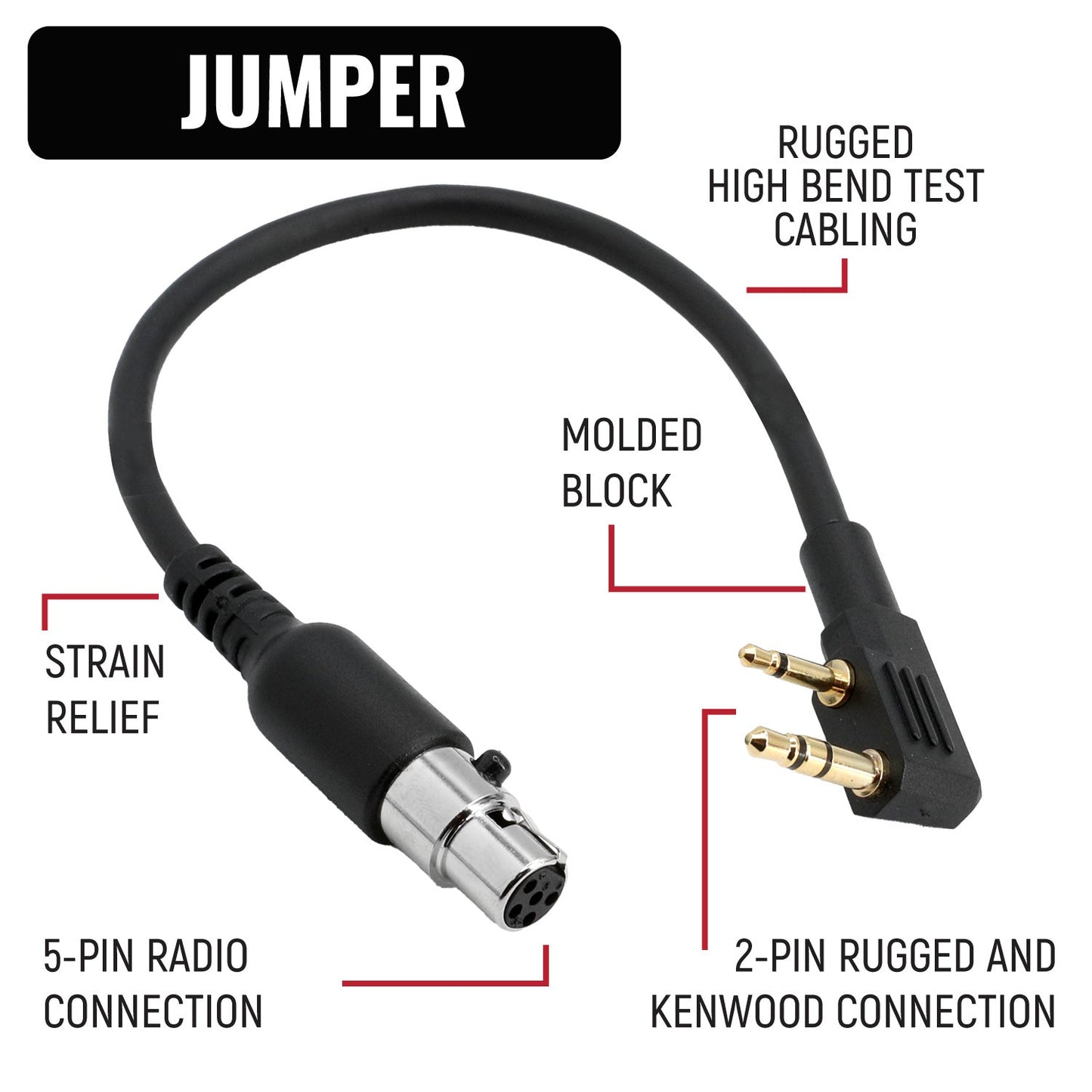 IMSA Driver Only Communication Kit with V3 Radio