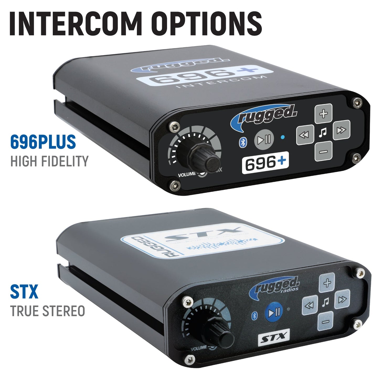 Kawasaki Teryx KRX Complete Communication Kit with Bluetooth Intercom and 2-Way Radio - 696 PLUS / G1 GMRS / Dash Mount