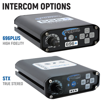 Kawasaki Teryx KRX Complete Communication Kit with Bluetooth Intercom and 2-Way Radio - 696 PLUS / G1 GMRS / Dash Mount