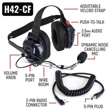 NASCAR Driver and Crew Chief Racing Kit with R1 Radios