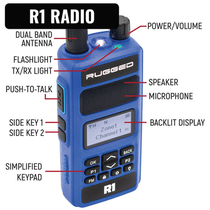 NASCAR Driver and Crew Chief Racing Kit with R1 Radios
