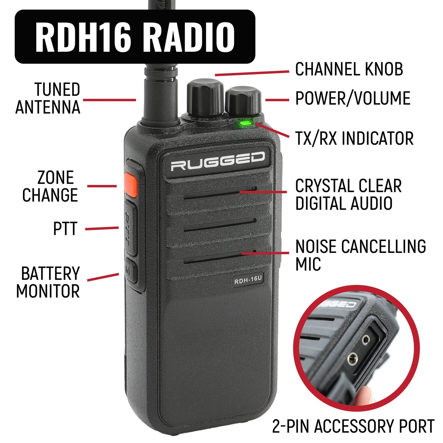 NASCAR Driver and Crew Chief Long Track Racing Kit with RDH16 Radios