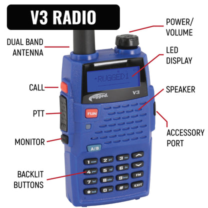 NASCAR Driver Only Communication Kit with V3 Radio