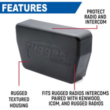 Magnetic Radio & Intercom Cover for Rugged Radios Multi Mount Insert