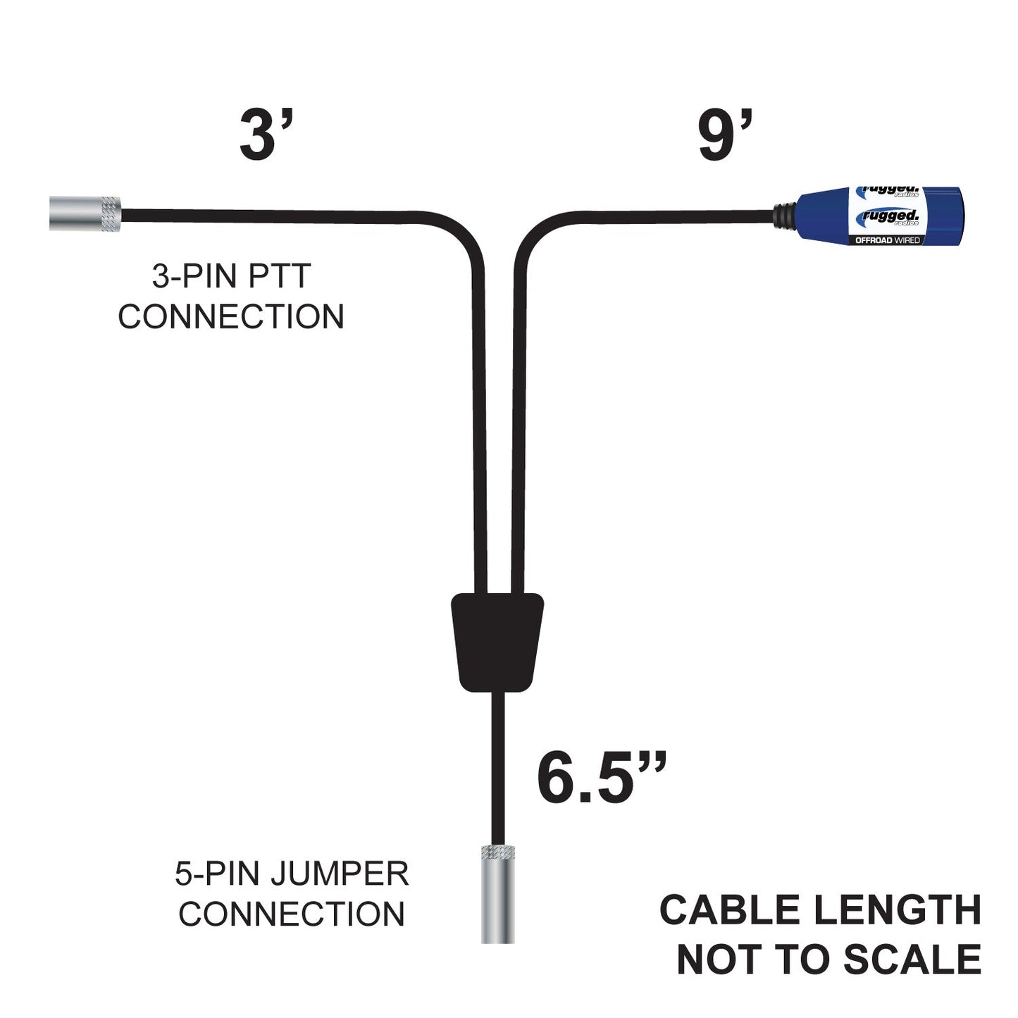 RUGGED Wired Single Seat Short Course Car Harness without Radio Jumper