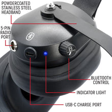 RW-H52 Bluetooth Headset for Cell Phones - 2-Way Radio Compatible