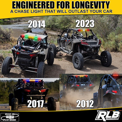 Polaris RZR LED Chase Light - San Felipe (Amber/White)