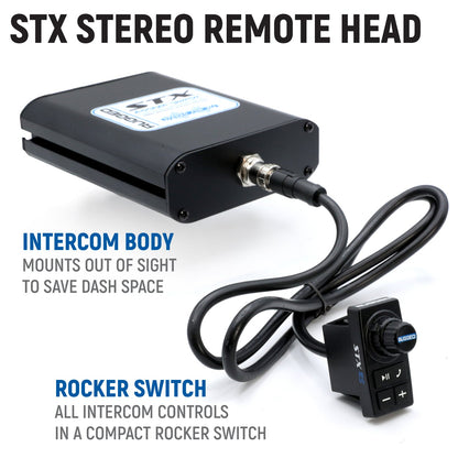 Honda Pioneer Complete Communication Kit with Bluetooth Intercom and 2-Way Radio - No Intercom / G1 GMRS