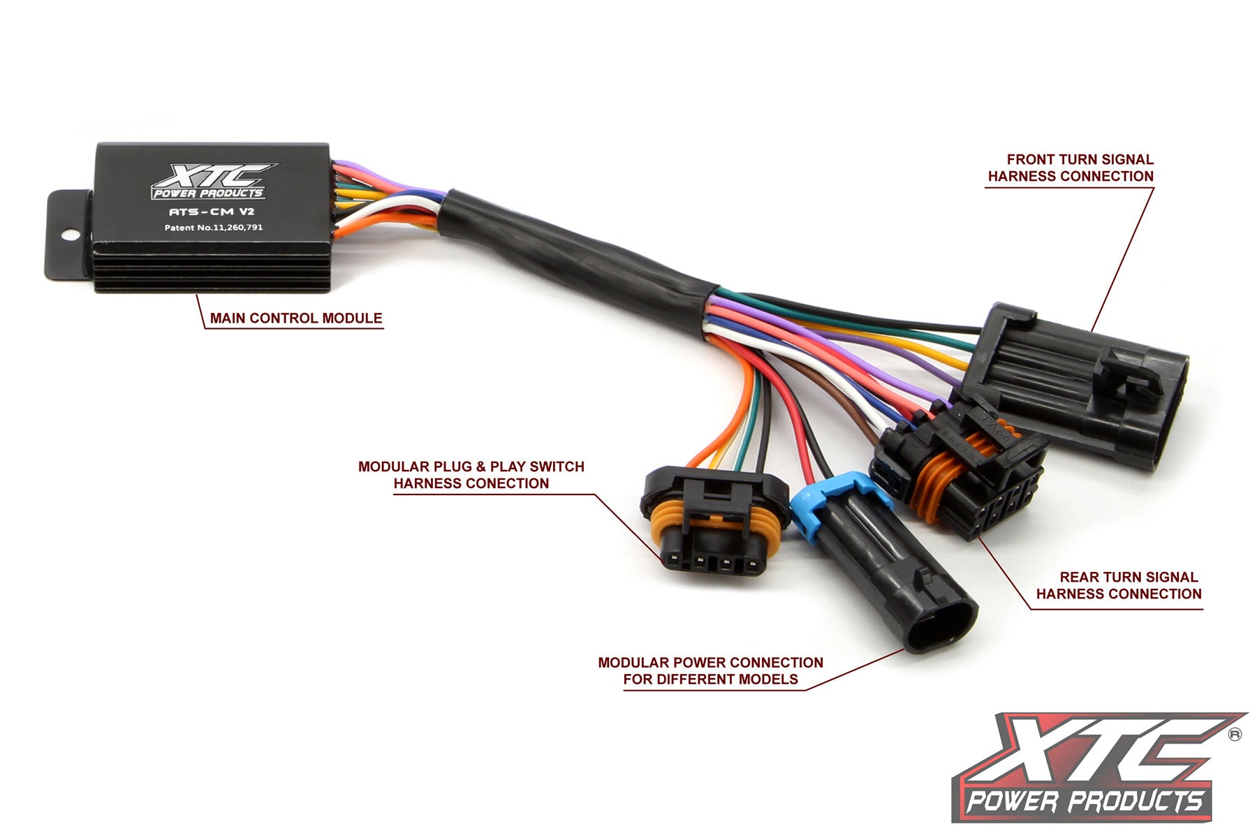 Mahindra Roxor 2018 Self-Canceling Turn Signal System
