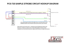 Truck and Jeep 6 Switch Power Control System with Strobe Lights Switch