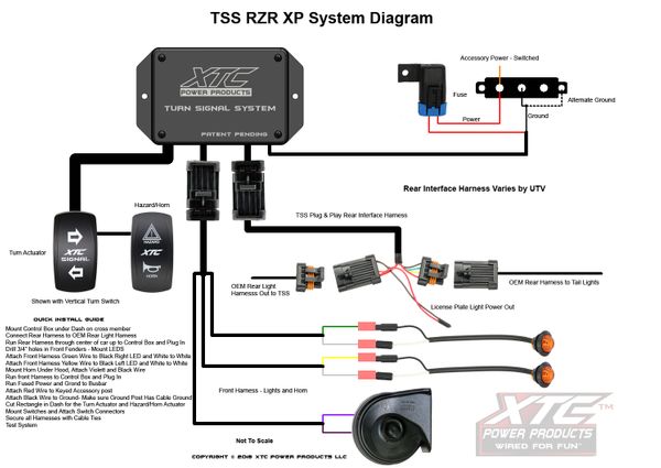 Polaris RZR XP 1000 Plug and Play Turn Signal System with Horn - Uses Factory Tail Lights