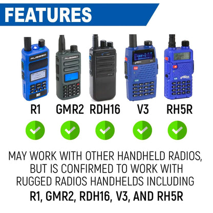 Radio Mount for Handheld Radios