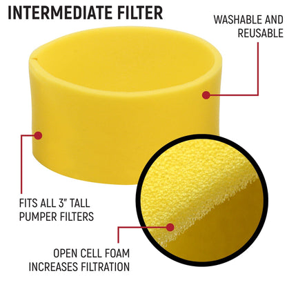 HIGH PERFORMANCE Filter Kit for MAC Air Helmet Pumper - 1 Kit