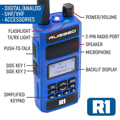 RUGGED Wired Driver Only Communication Kit with R1 Radio - Kit with Earbuds