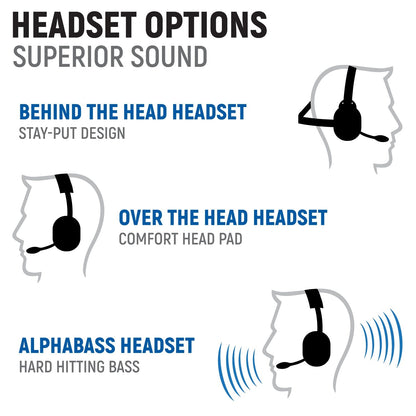 Yamaha YXZ 1000R Complete Communication Kit with Bluetooth Intercom and 2-Way Radio - STX Stereo / M1 VHF Business Band