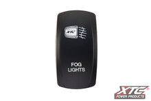Fog Lights Rocker Switch Cover
