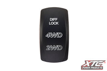 Diff Lock Rocker Switch Cover