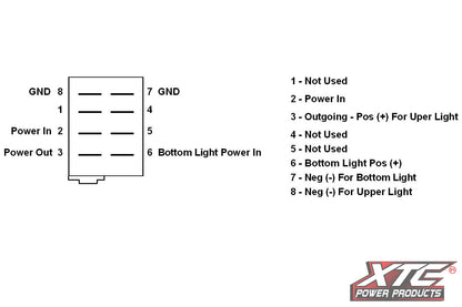 Amber Light Bar Rocker Switch