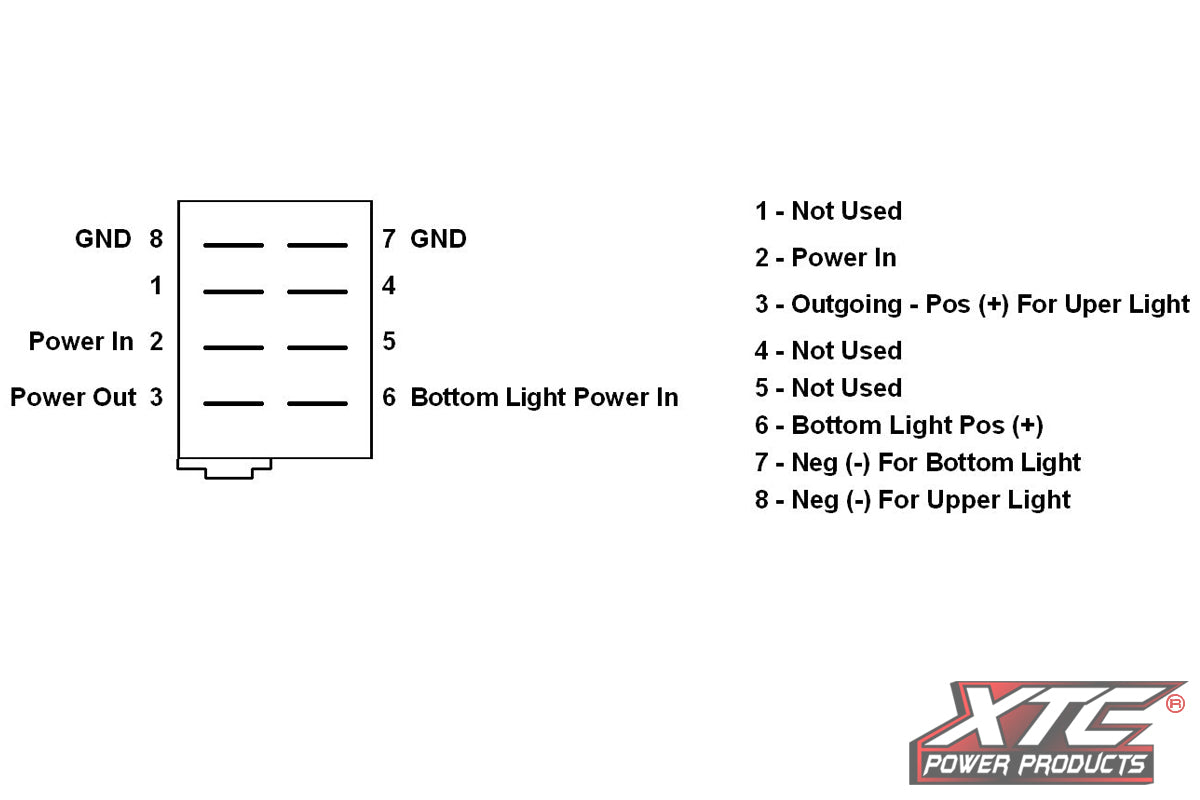 Strobe Lights Rocker Switch