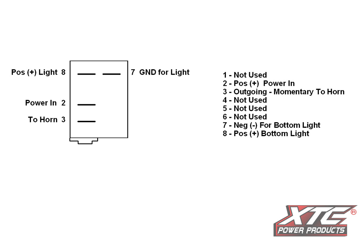 (ON)-OFF SPST Momentary Rocker Switch with Amber Bottom LED
