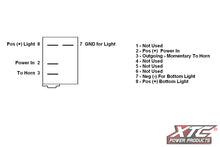 (ON)-OFF SPST Momentary Rocker Switch with Blue Bottom LED