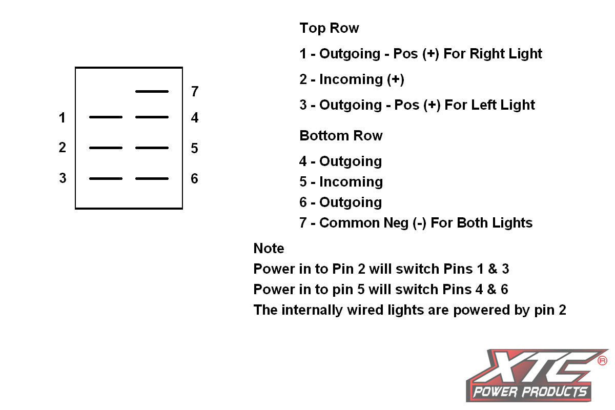 ON-OFF-ON DPDT Rocker Switch with Red Top and Bottom LED